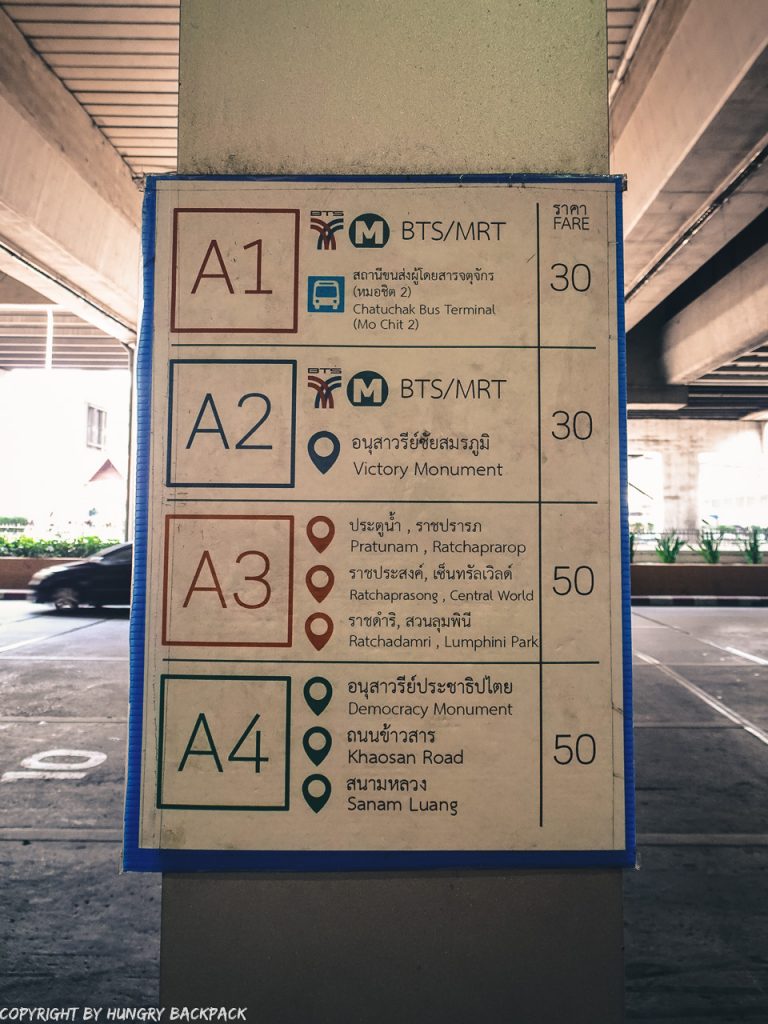 Overview sign Airport Busses and Fares A1 A2 A3 A4